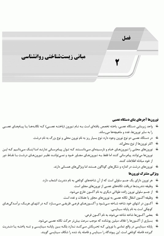 درسنامه AGK روانشناسی ویژه کارشناسی ارشد رشته ارگونومی