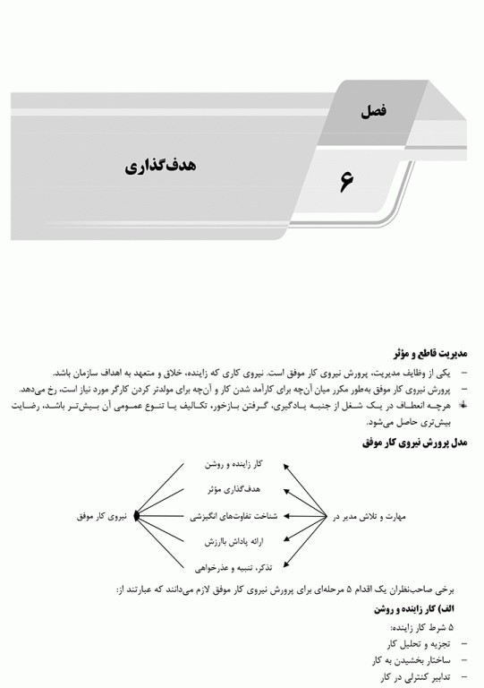 درسنامه AGK مبانی مدیریت سازمان ویژه کارشناسی ارشد ارگونومی