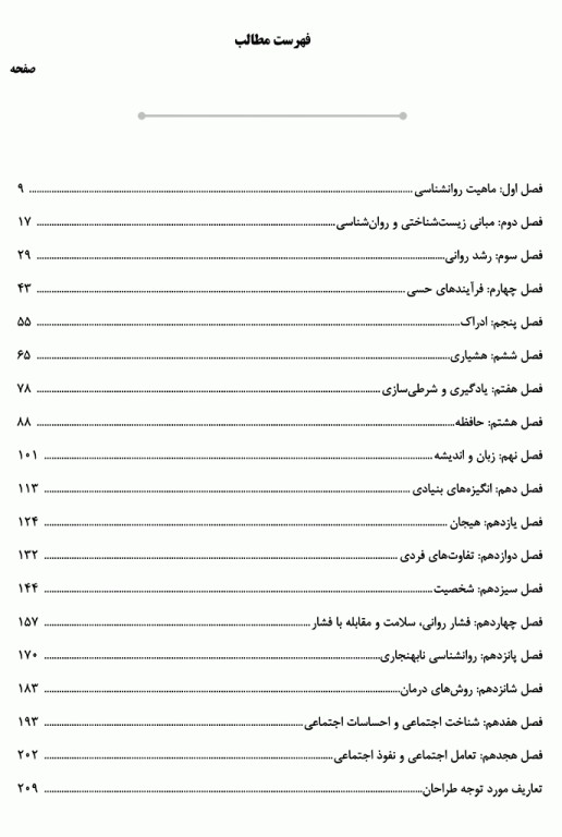درسنامه AGK روانشناسی ویژه کارشناسی ارشد رشته ارگونومی