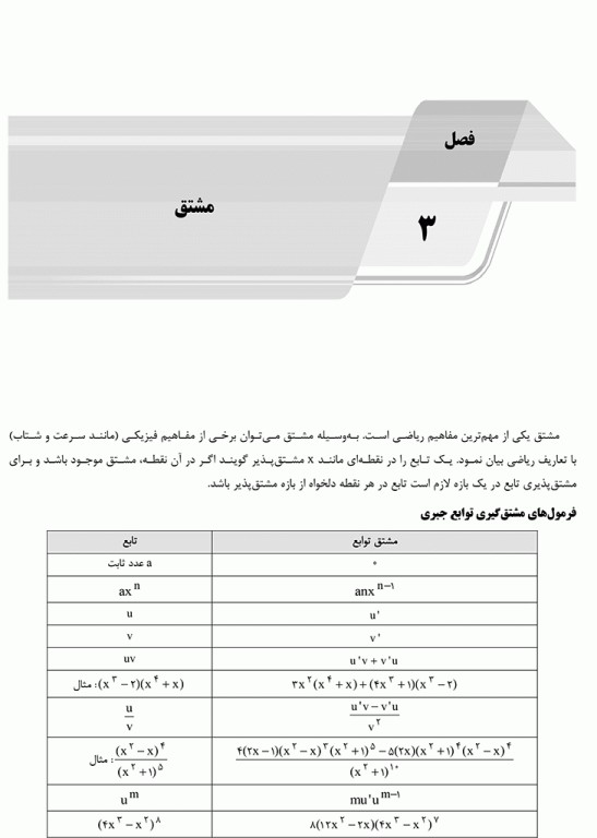 درسنامه AGK ریاضی ویژه کارشناسی ارشد رشته ارگونومی