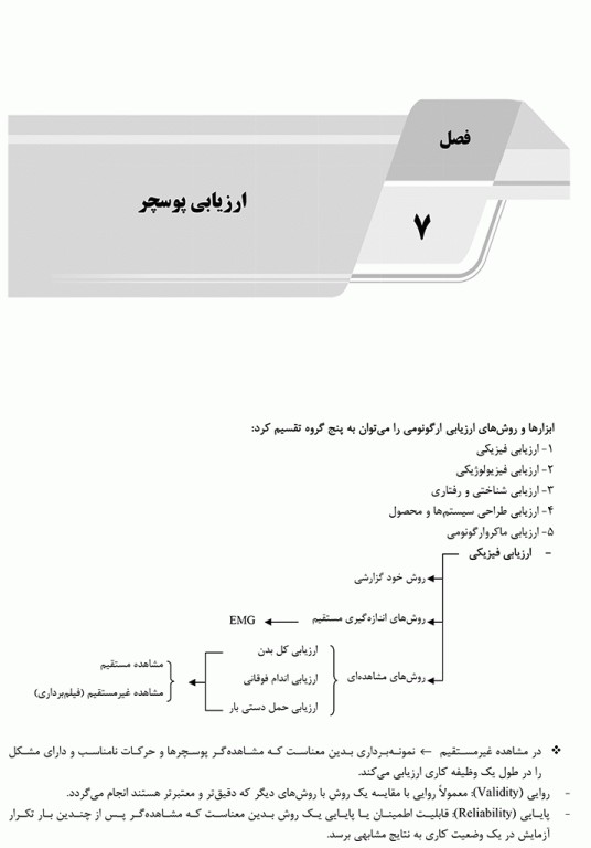 درسنامه AGK کلیات ارگونومی ویژه کارشناسی ارشد رشته ارگونومی