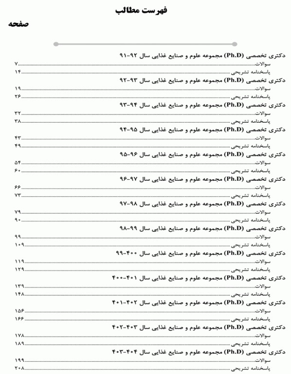 بانک سوالات ده سالانه AGK دکتری تخصصی مجموعه علوم و صنایع غذایی