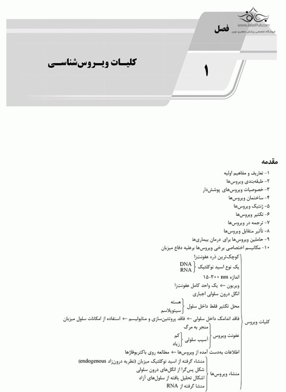 AGK الگوریتم ویروس‌شناسی