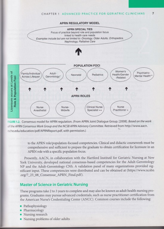 سلامت سالمندی: اصول و عملکرد بالینی برای پزشکان 2014 | Healthy Aging: Principles and Clinical Practice for Clinicians