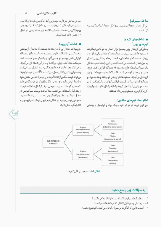 چهل کتاب مامایی گلبان انگل‌شناسی و قارچ‌شناسی