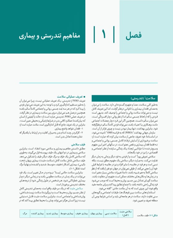 چهل کتاب مامایی گلبان روان‌شناسی عمومی، روان‌شناسی زن و خانواده