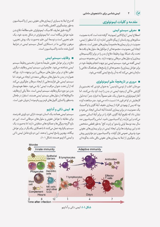 چهل کتاب مامایی گلبان ایمنی‌شناسی