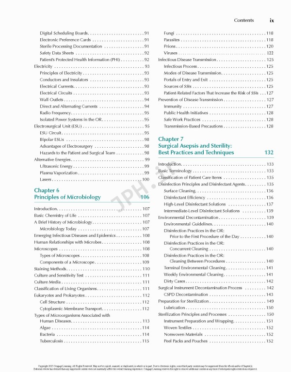 تکنولوژی جراحی برای تکنولوژیست جراحی2024 | Surgical Technology for the Surgical Technologist