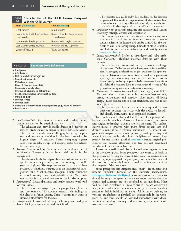 تکنیک اتاق عمل بری و کهن 2025 | Berry & Kohn's Operating Room Technique