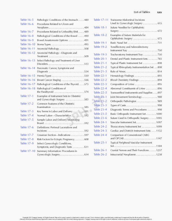 تکنولوژی جراحی برای تکنولوژیست جراحی2024 | Surgical Technology for the Surgical Technologist