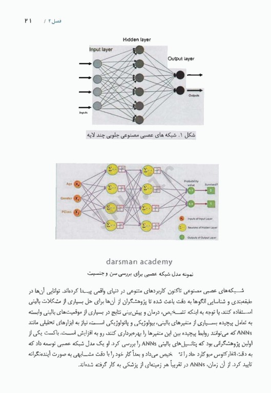 هوش مصنوعی و کاربرد آن درمراقبت از زخم