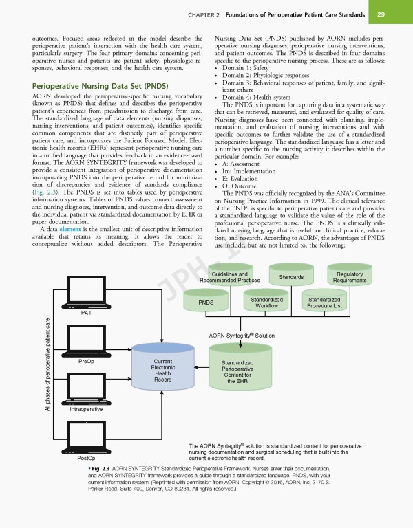 تکنیک اتاق عمل بری و کهن 2025 | Berry & Kohn's Operating Room Technique