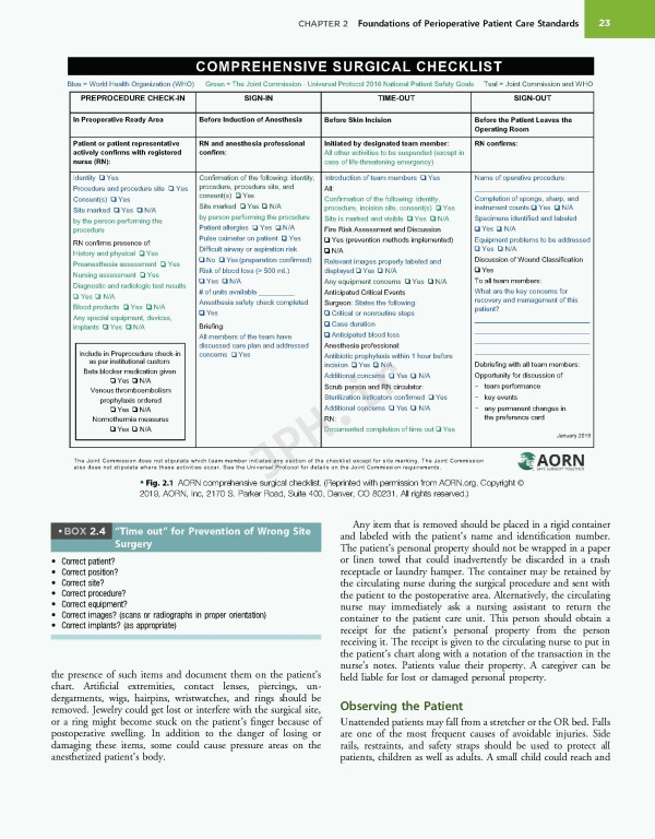 تکنیک اتاق عمل بری و کهن 2025 | Berry & Kohn's Operating Room Technique