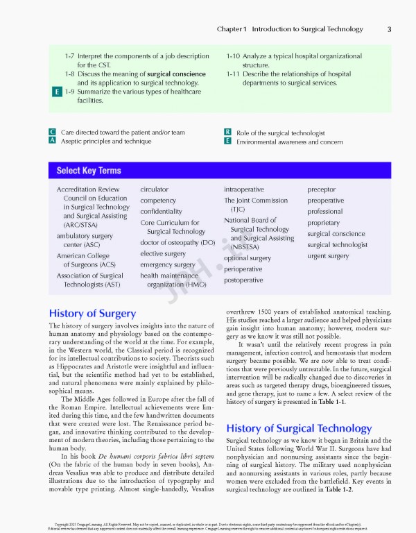 تکنولوژی جراحی برای تکنولوژیست جراحی2024 | Surgical Technology for the Surgical Technologist