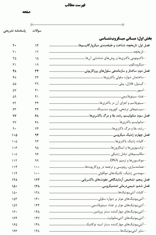 بانک سوالات AGK باکتری‌شناسی همراه با پاسخنامه تشریحی