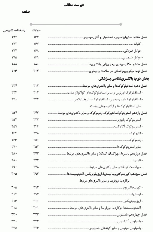 بانک سوالات AGK باکتری‌شناسی همراه با پاسخنامه تشریحی