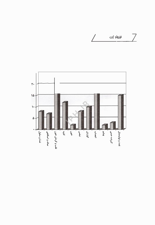 درسنامه پروگنوز علوم پایه پزشکی فیزیولوژی 1404