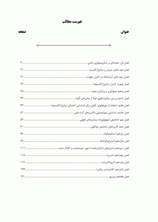 AGK گنجینه نکات ماهون 2023