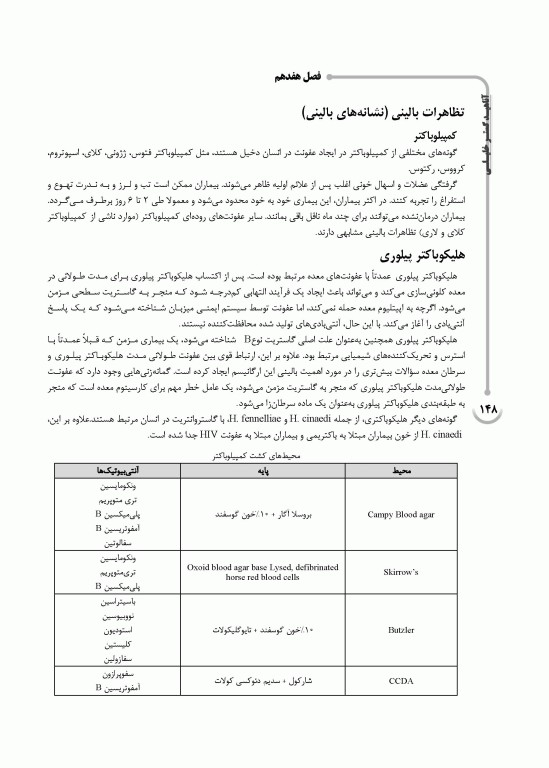 AGK گنجینه نکات ماهون 2023