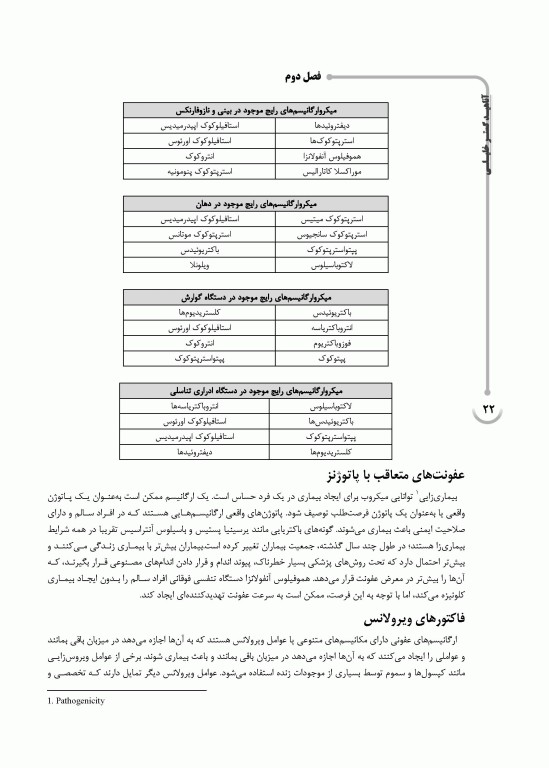 AGK گنجینه نکات ماهون 2023