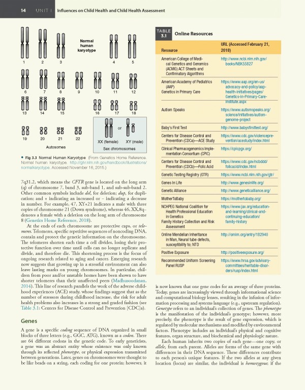 مراقبت‌های اولیه کودکان برنز2020 | Burns' Pediatric Primary Care 7th Edition