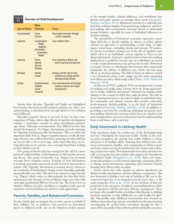 مراقبت‌های اولیه کودکان برنز2020 | Burns' Pediatric Primary Care 7th Edition