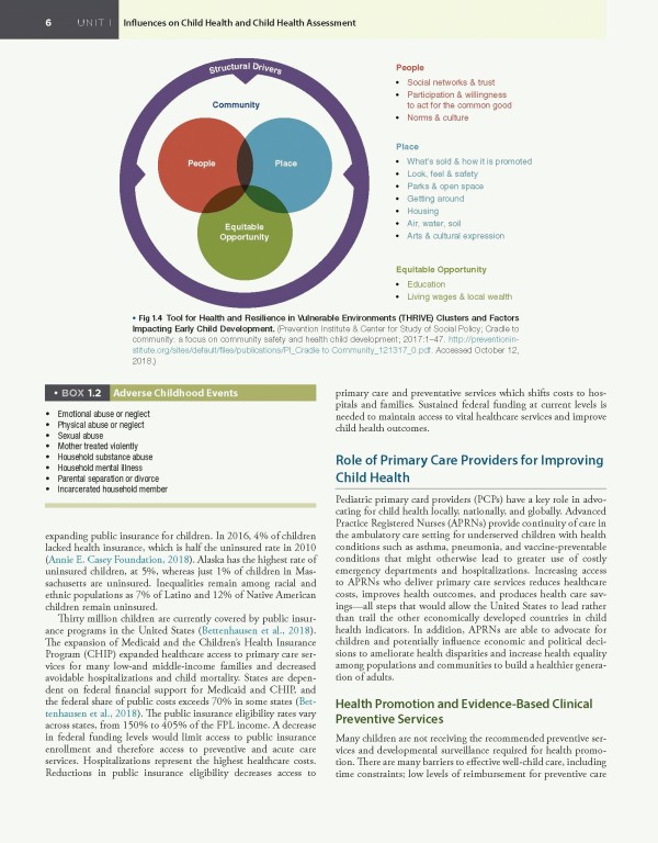 مراقبت‌های اولیه کودکان برنز2020 | Burns' Pediatric Primary Care 7th Edition