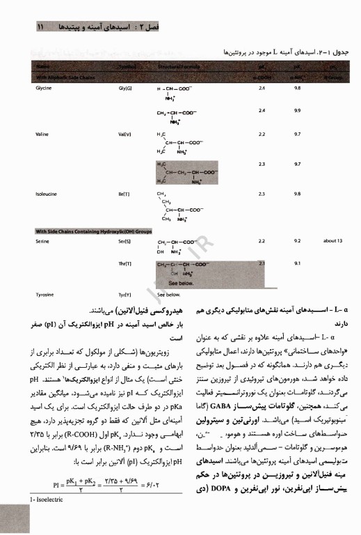 مروری بر بیوشیمی مصور هارپر 2023 دکتر علیرضا خوشدل