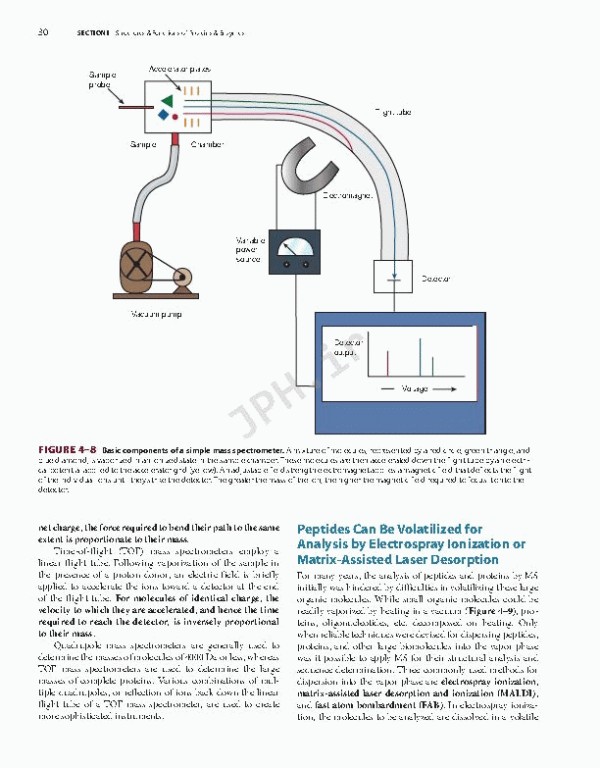 بیوشیمی مصور هارپر 2022 | Harper's Illustrated Biochemistry 32nd Edition