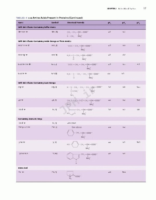 بیوشیمی مصور هارپر 2022 | Harper's Illustrated Biochemistry 32nd Edition
