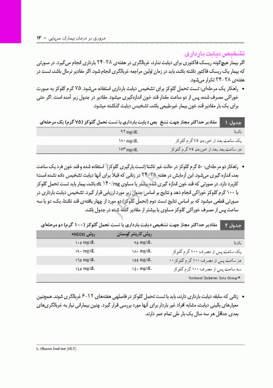 مروری بر درمان و دارودرمانی بیماران سرپایی ATP دیابت و غدد درون‌ریز