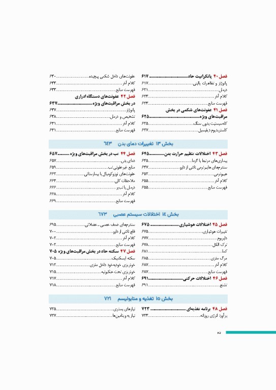 کتاب کامل ICU پل مارینو 2025