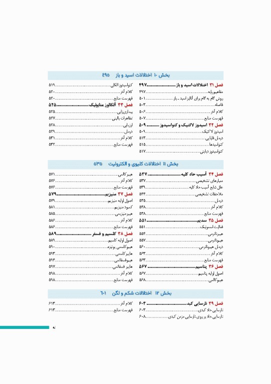 کتاب کامل ICU پل مارینو 2025