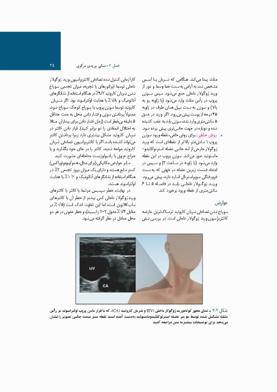 کتاب کامل ICU پل مارینو 2025