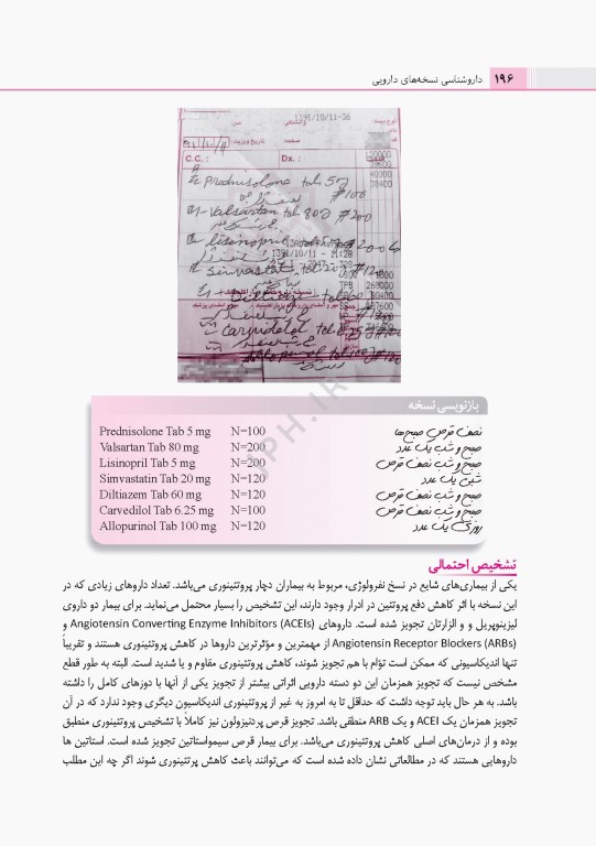 راهنمای جامع داروشناسی نسخه‌های دارویی دکتر غلامی