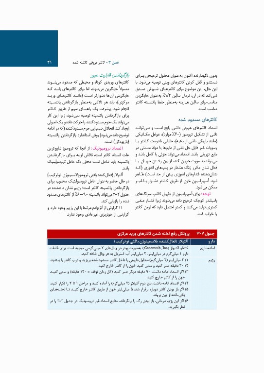 کتاب کامل ICU پل مارینو 2025