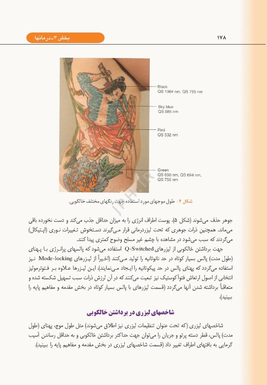 راهنمای کاربردی لیزردرمانی زیبایی دکتر داود رمزی