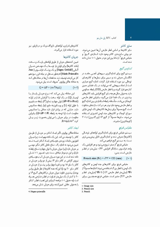 کتاب کامل ICU پل مارینو 2025