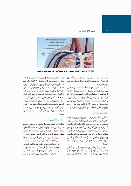 کتاب کامل ICU پل مارینو 2025