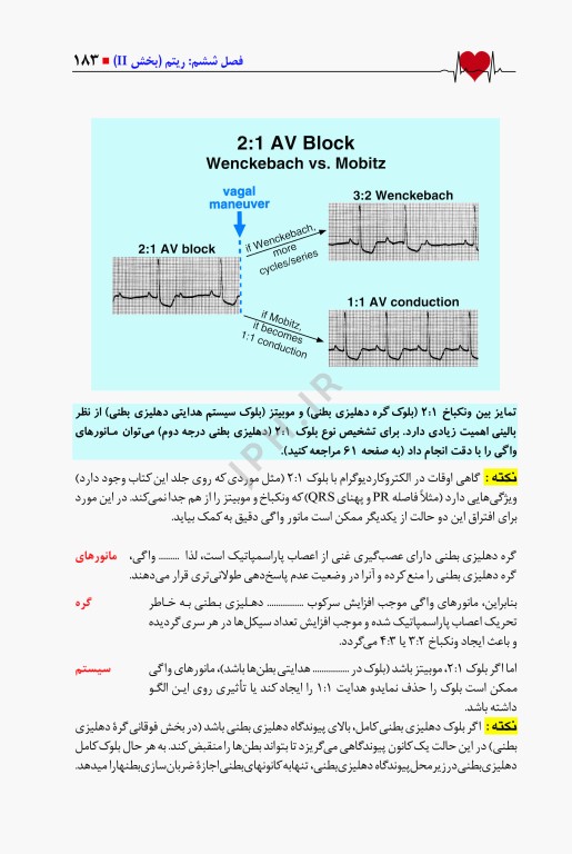 خواندن فوری الکتروکاردیوگرام دکتر دوبین ترجمه عسکریان