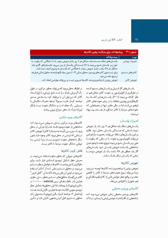 کتاب کامل ICU پل مارینو 2025