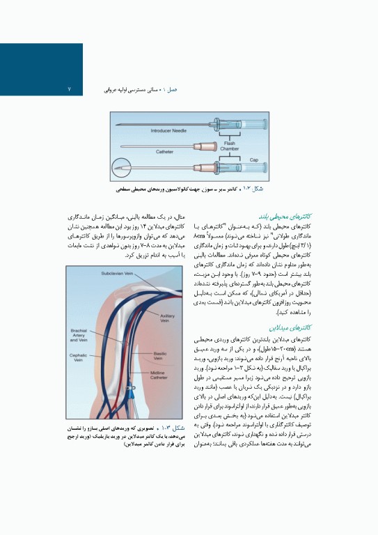 کتاب کامل ICU پل مارینو 2025