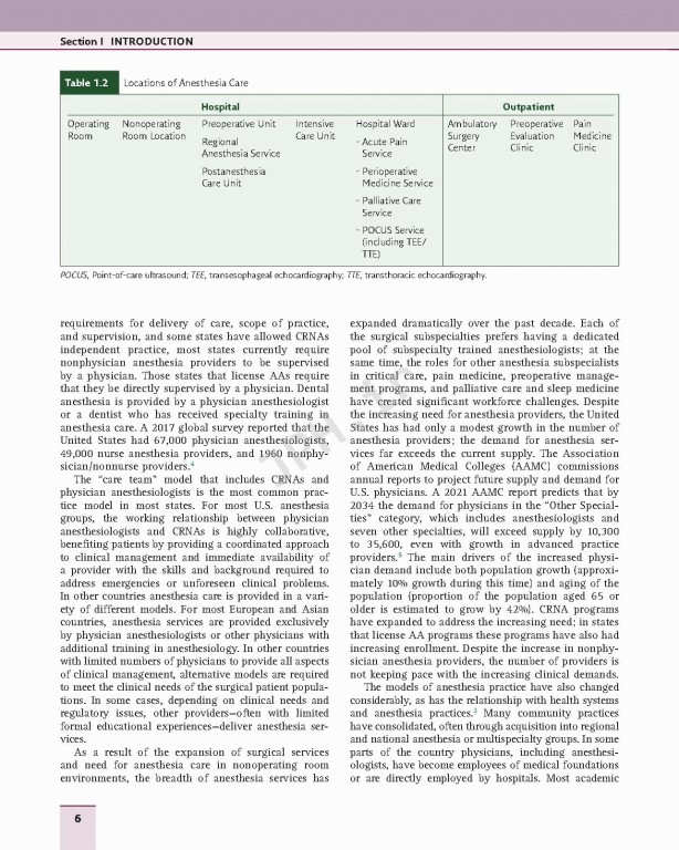 مبانی بیهوشی میلر 2020 | Basics of Anesthesia 8th Edition