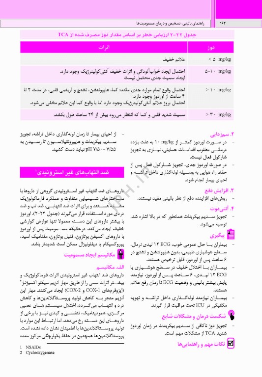 راهنمای بالینی تشخیص و درمان مسمومیت‌ها