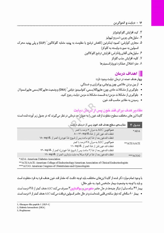 مروری بر درمان و دارودرمانی بیماران سرپایی ATP دیابت و غدد درون‌ریز
