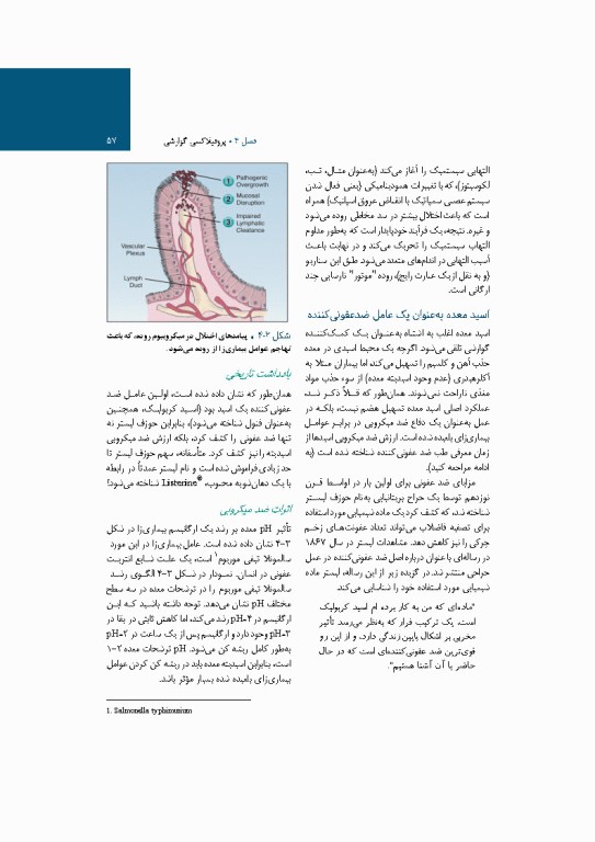 کتاب کامل ICU پل مارینو 2025