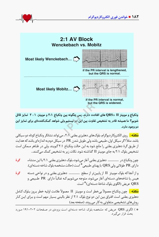 خواندن فوری الکتروکاردیوگرام دکتر دوبین ترجمه عسکریان