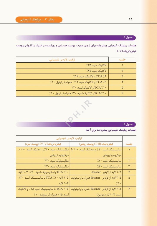 راهنمای کاربردی لایه برداری زیبایی و جوانسازی دارویی پوست دکتر داوود رمزی
