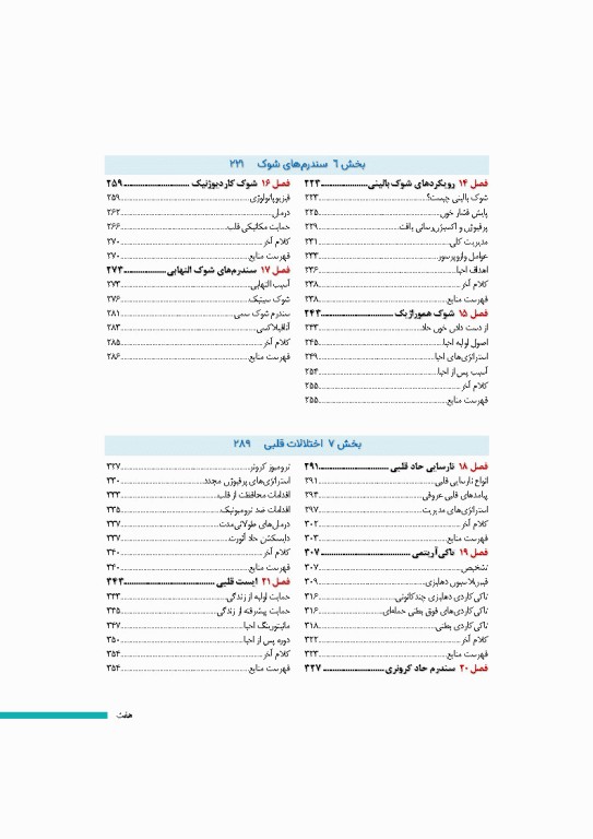 کتاب کامل ICU پل مارینو 2025