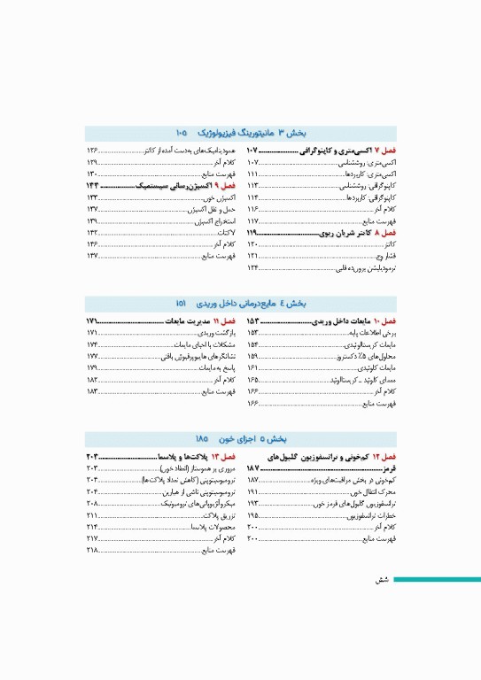کتاب کامل ICU پل مارینو 2025